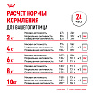 Royal Canin Dachshund Adult Корм сухой для взрослых собак породы Такса от 10 месяцев, 7,5 кг